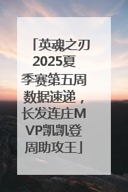 英魂之刃2025夏季赛第五周数据速递，长发连庄MVP凯凯登周助攻王